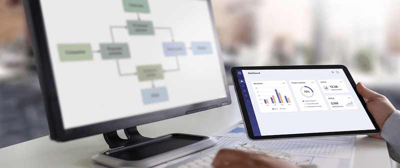 Nicht Ihr Unternehmen passt sich der Software an. Die Software passt sich Ihrem Unternehmen an.