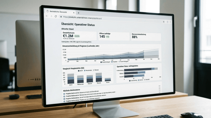 Dashboards